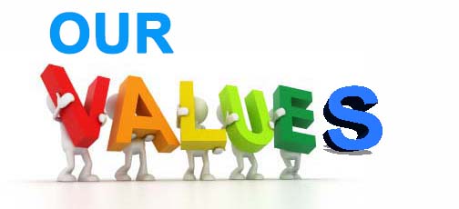 values